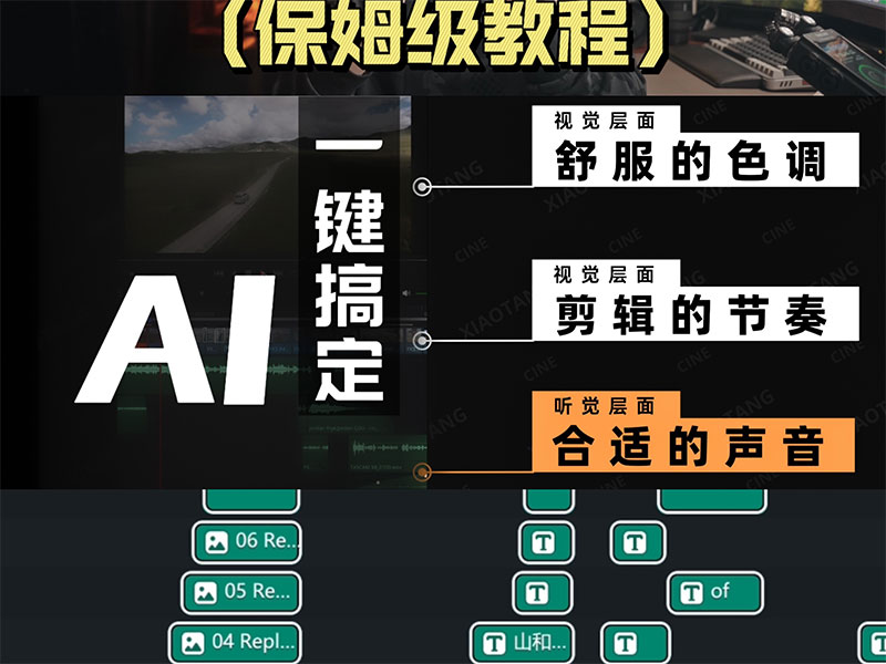 短視頻行業(yè)新趨勢：AI剪輯工具用戶量激增200%，新手也能一鍵成片